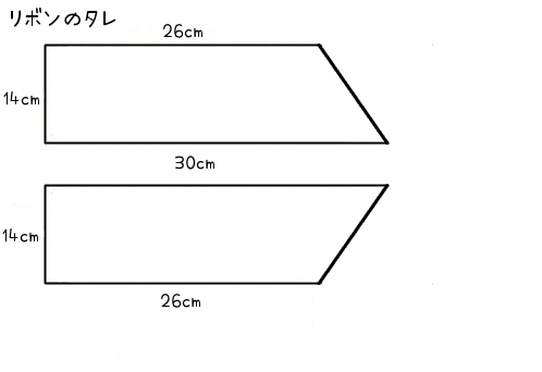 アリス風ドレスお食事エプロンの作り方 無料型紙配布中 ディズニー風ハンドメイドの世界